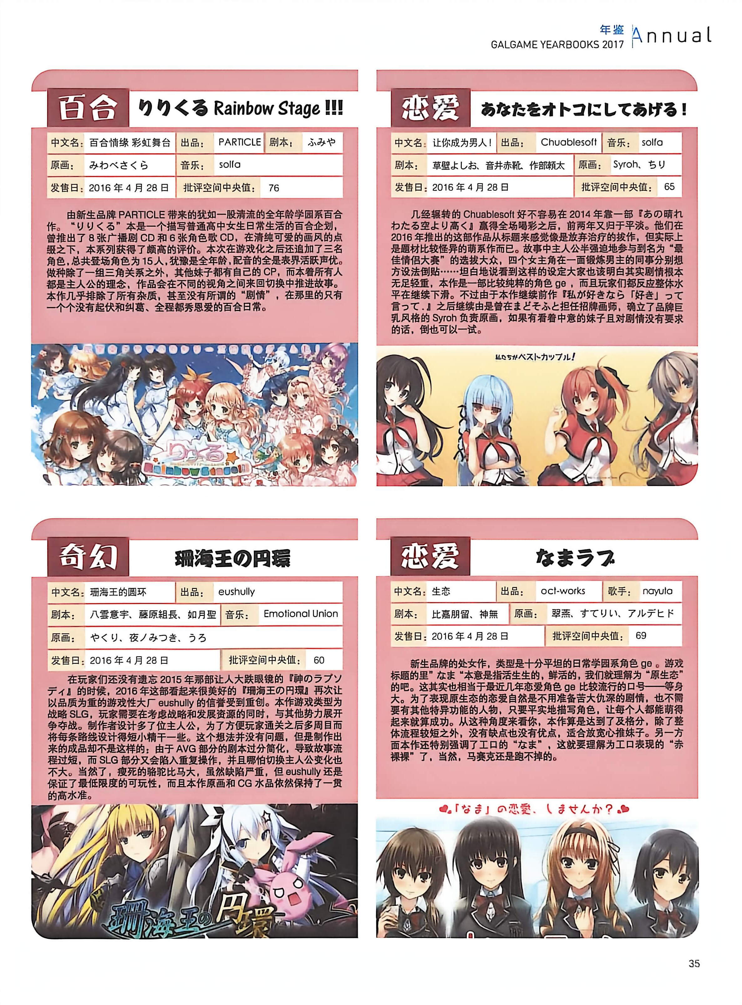 二次元狂热,GALgame,恋爱游戏