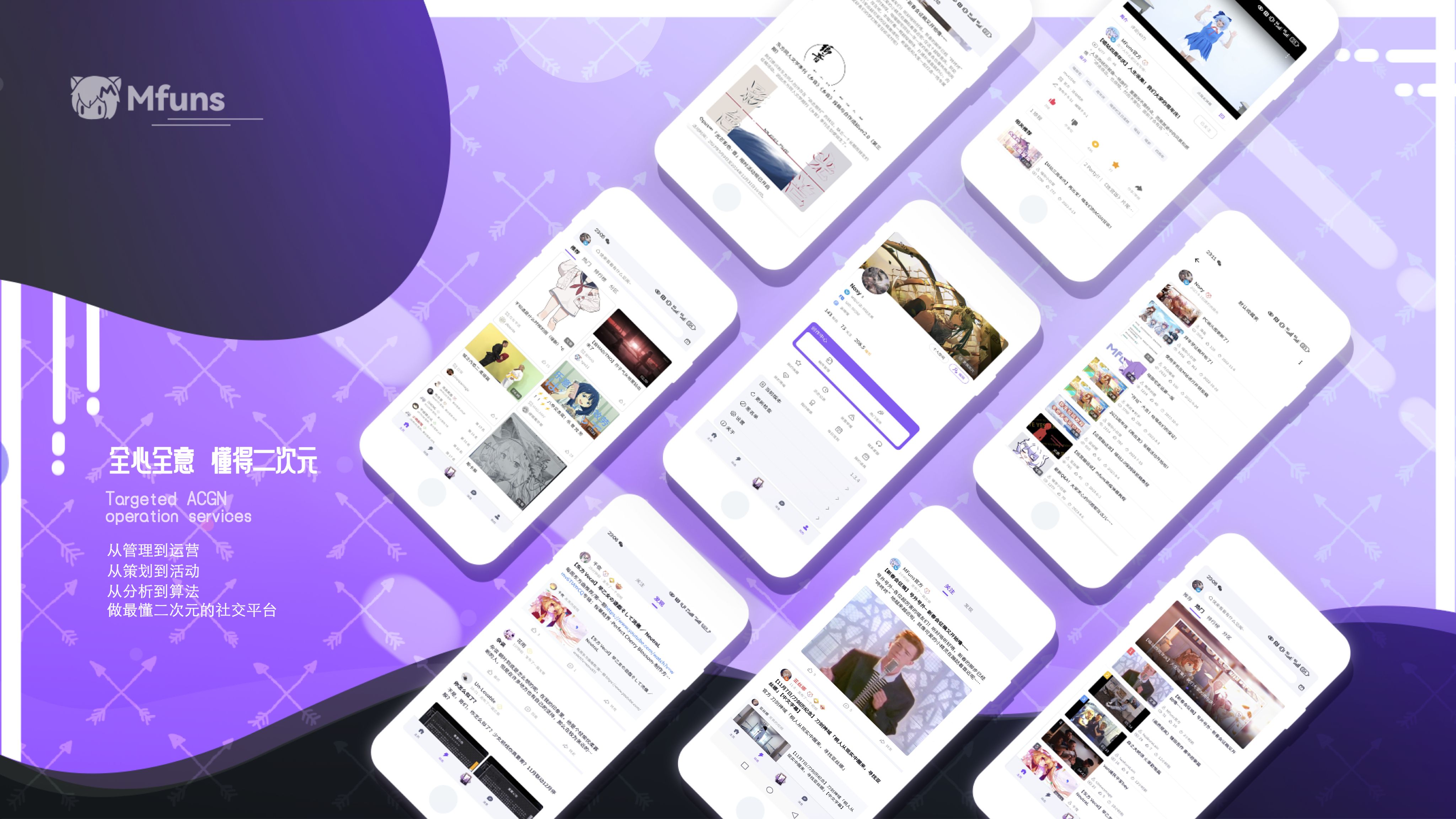 动漫,喵御宅,二次元,创业,平台,喜报,获奖,站友