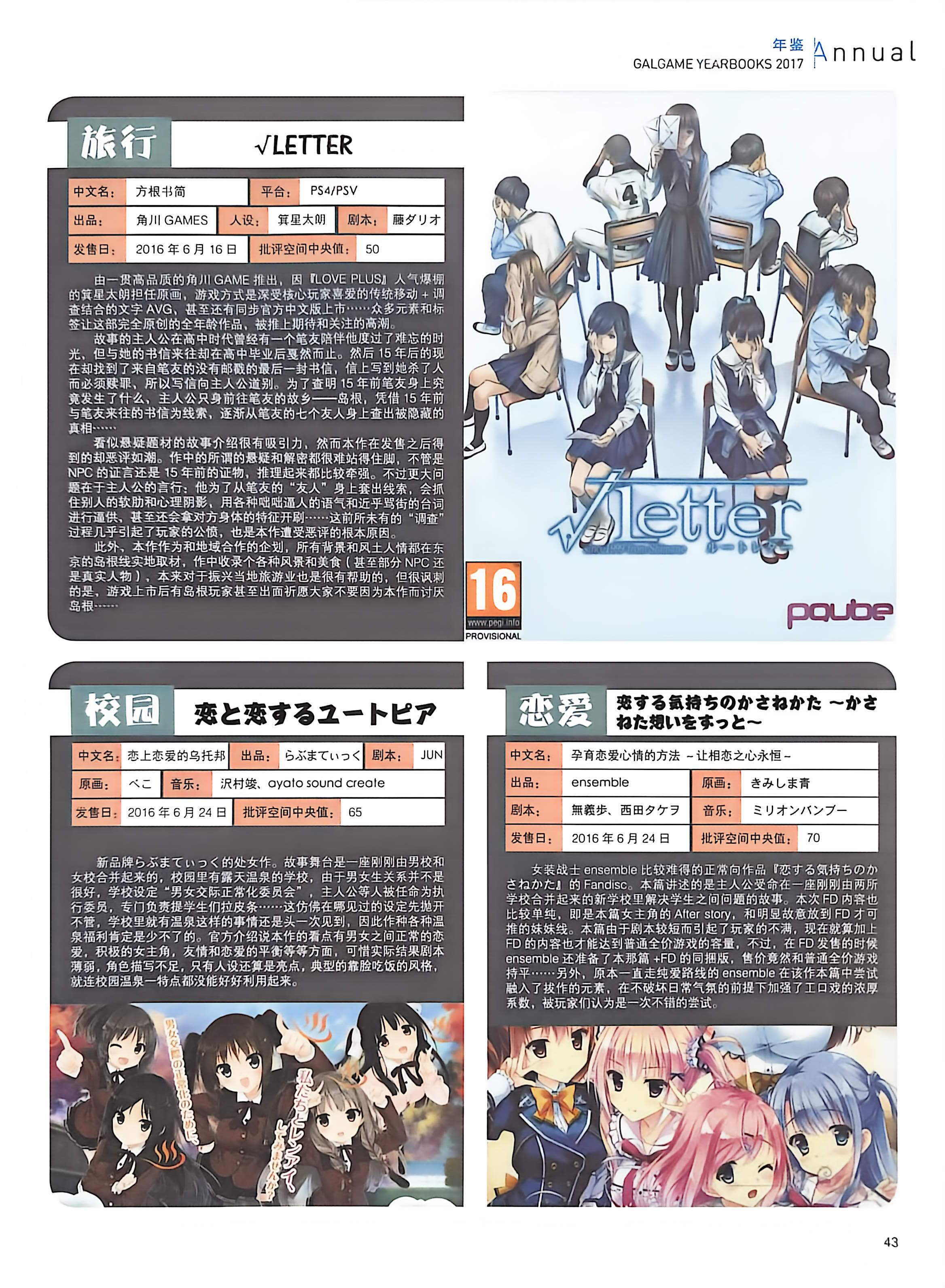 二次元狂热,GALgame,恋爱游戏