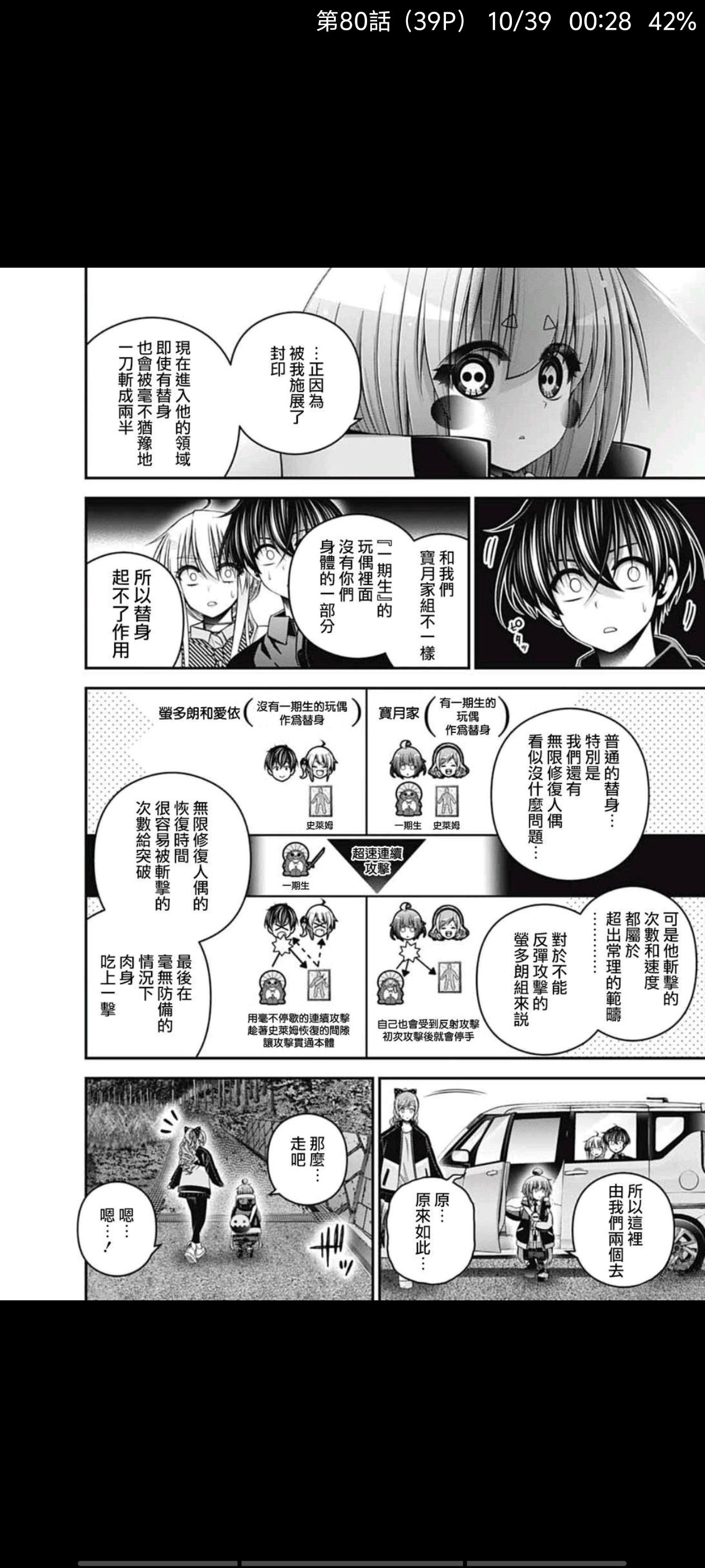 黑暗集会,动漫,漫画,ACG