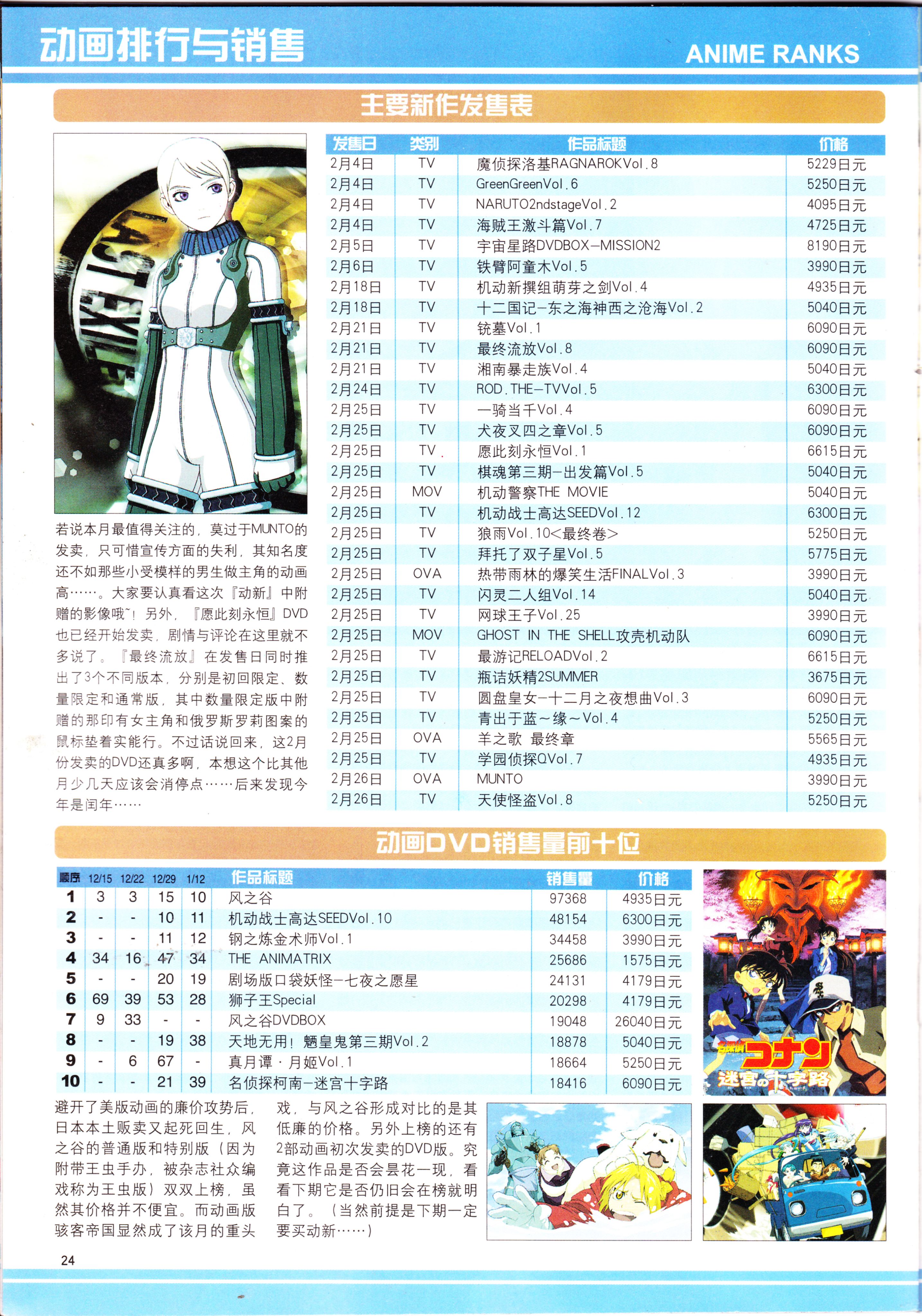 动感新势力,钢之炼金术师,圣母在上,漫画同人会,番剧推荐,经典老番