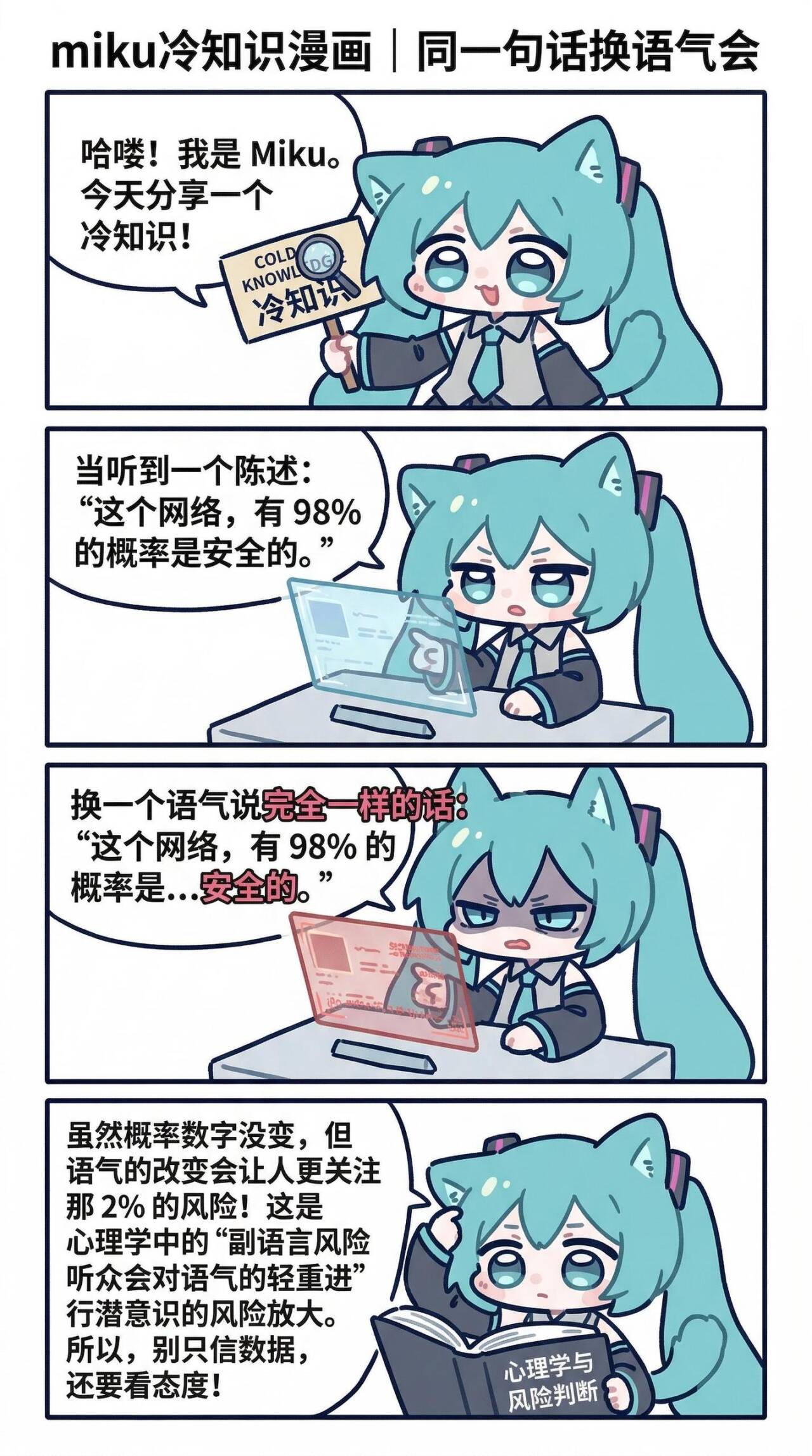 miku,科普