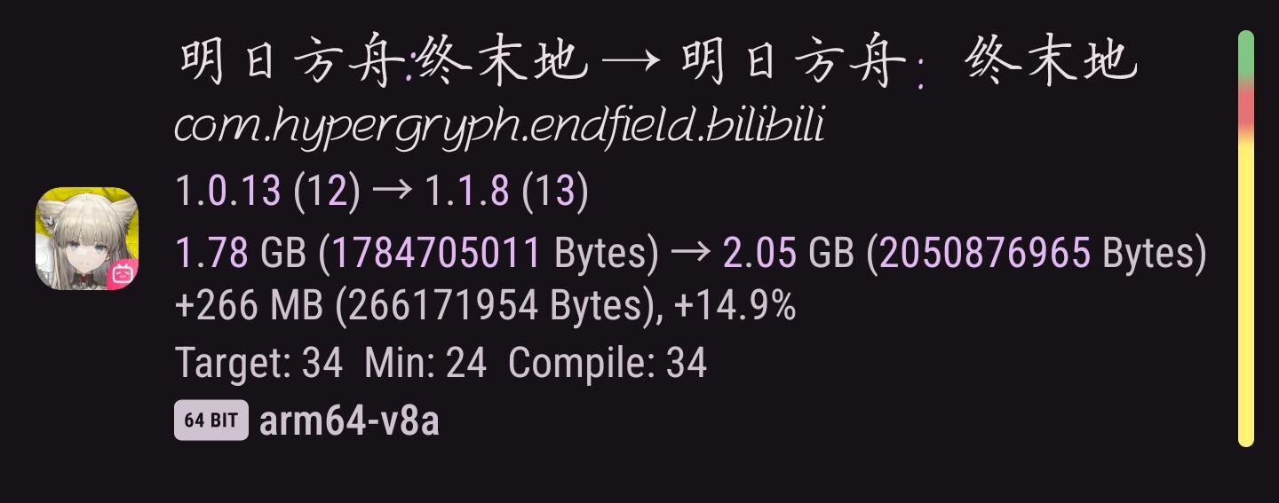 美图,二次元,Doro