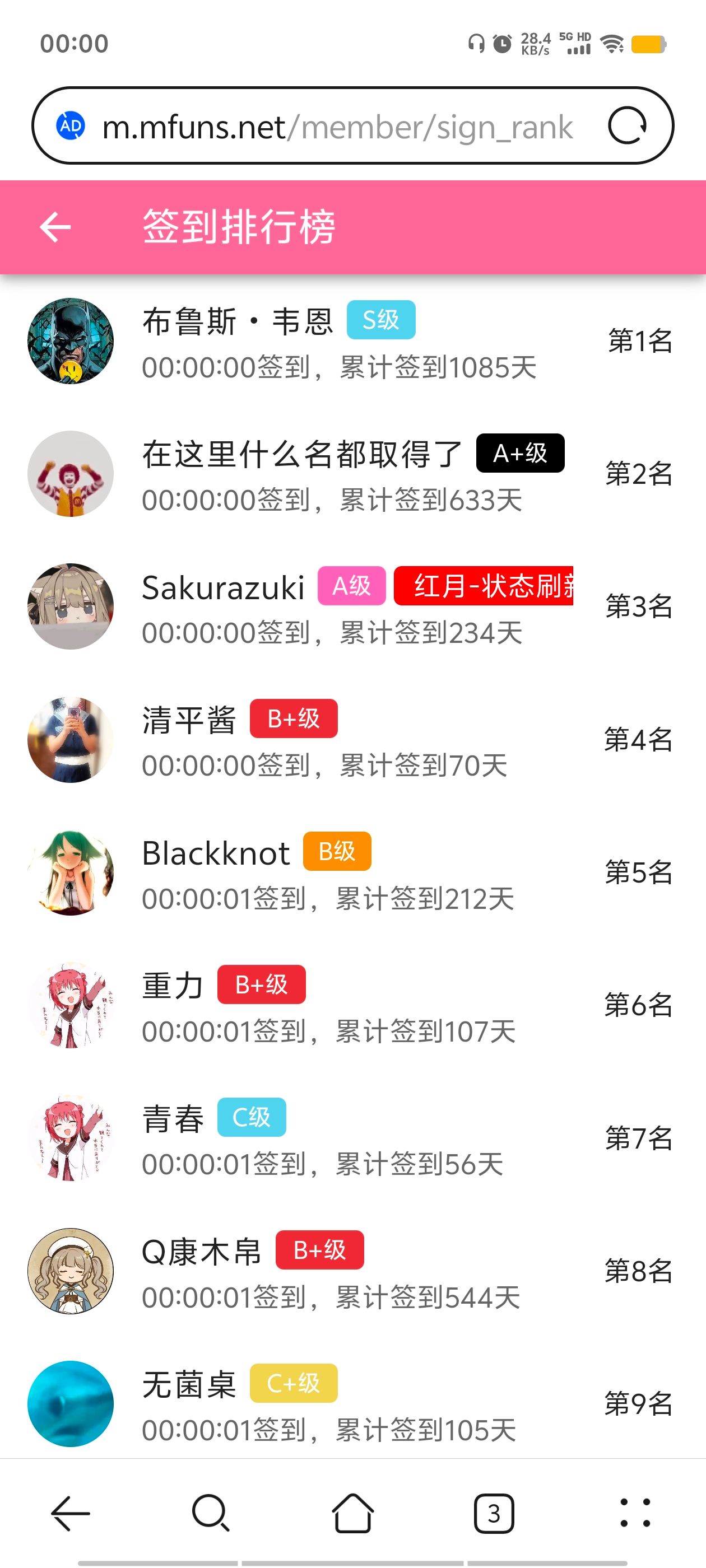 签到,每日签到,M站签到,签到排行榜